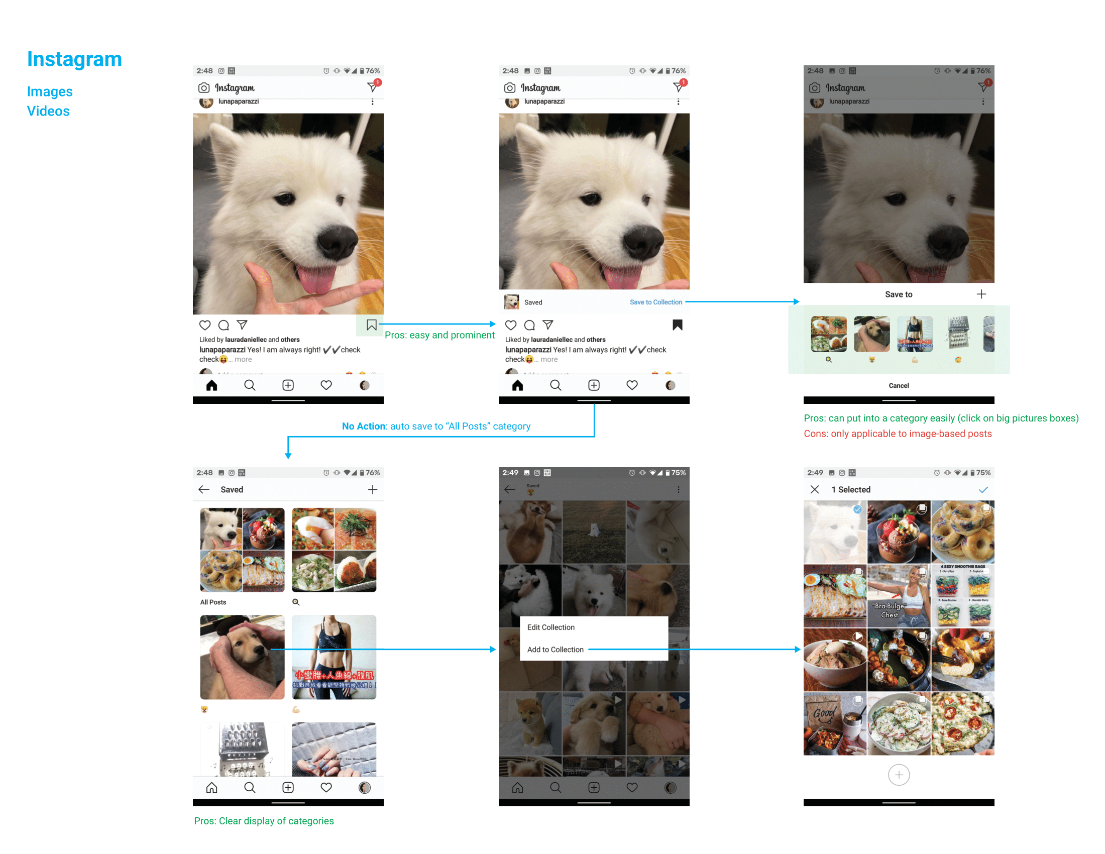 A bride and 4 bridesmaid