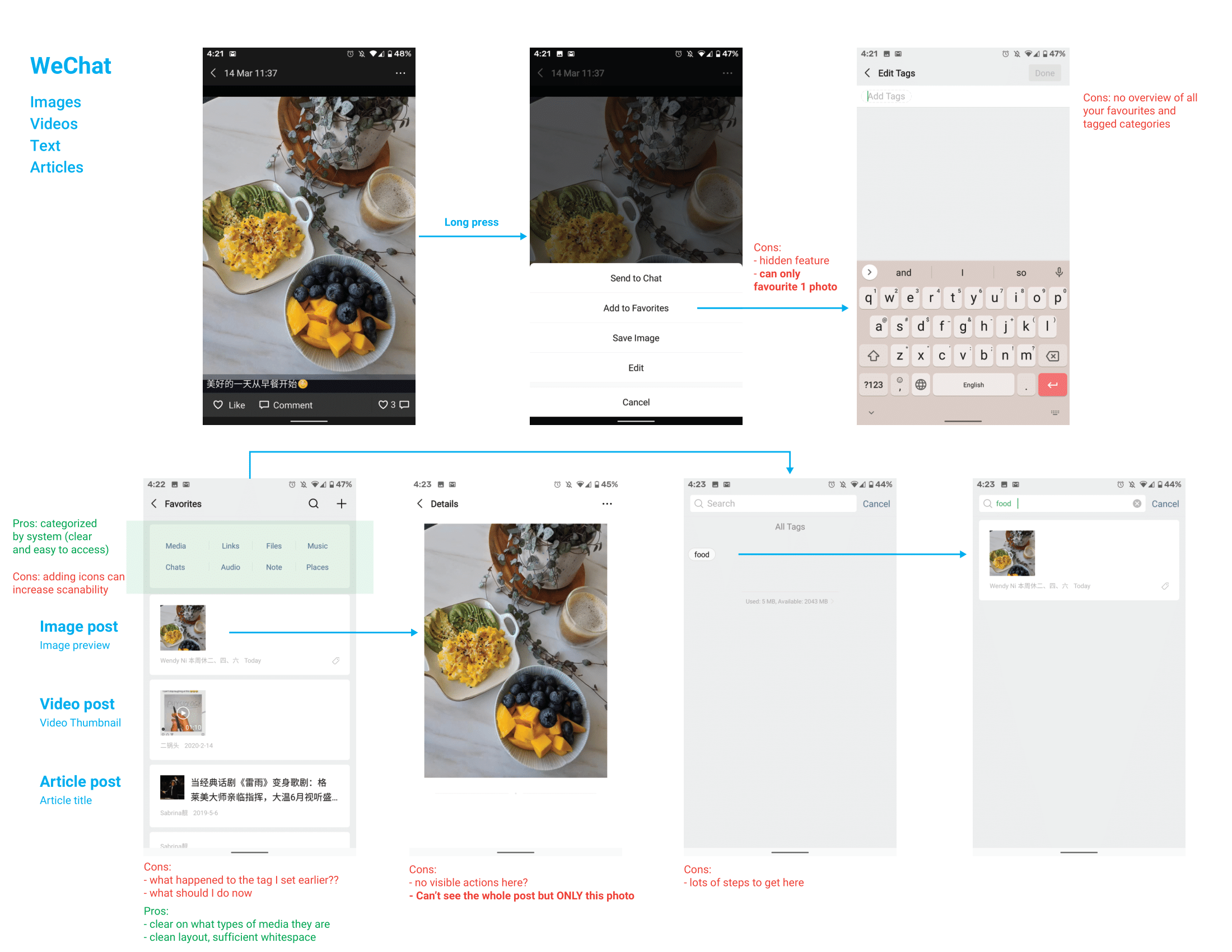 A wedding photo pf a couple with their groomsmen and bridesmaid