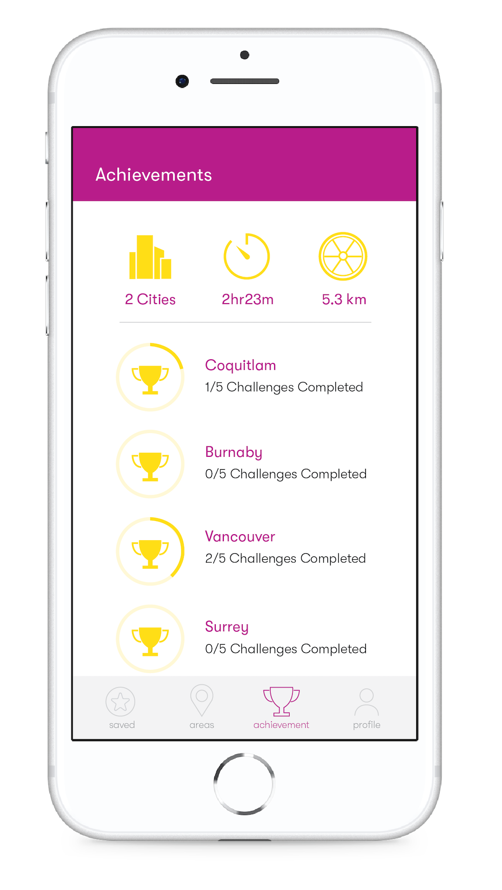 Key mockup screens for the Seek & Go App concept.